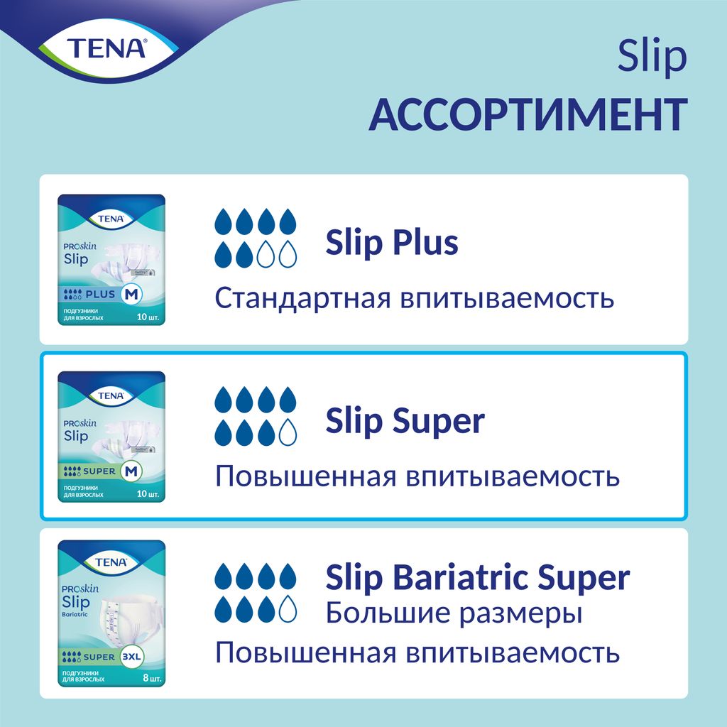 Подгузники для взрослых дышащие Tena Slip Super, Medium M (2), 80-122 см, 30 шт.