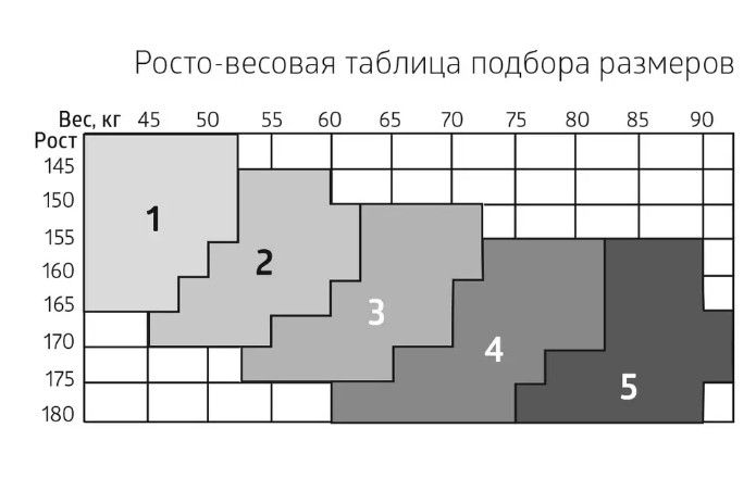 B.Well Чулки компрессионные JW-224 2 класс компрессии, р. 4, 22-32 mm Hg, чулки компрессионные противоэмболические, белого цвета, пара, 1 шт.