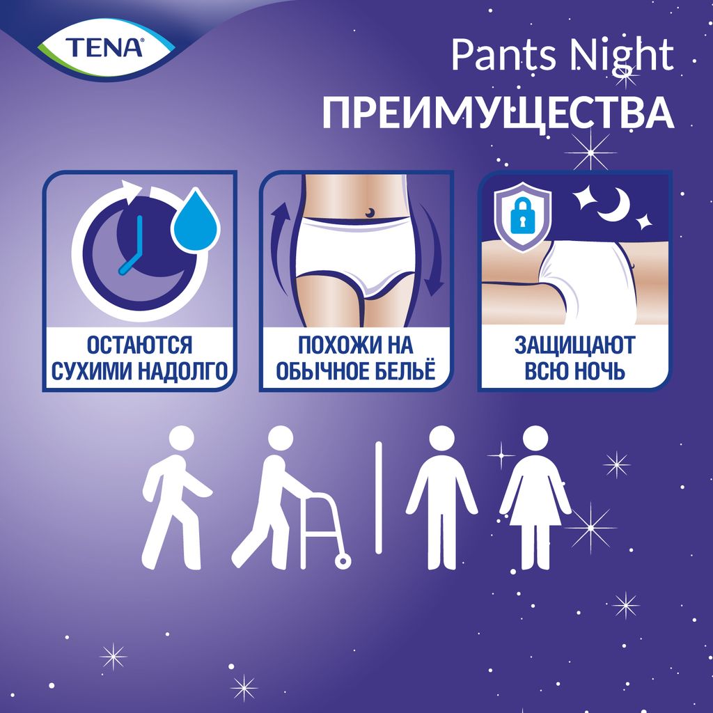 Подгузники-трусы для взрослых Tena Pants Night Super, Large L (3), 30 шт.