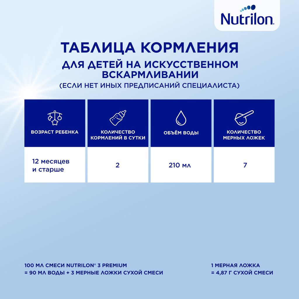 Nutrilon 3 Junior Premium Детское молочко, смесь молочная сухая, 1200 г, 1 шт.